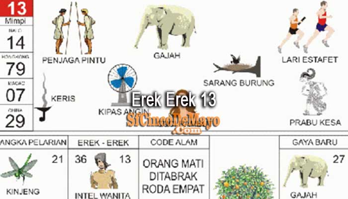 Angka Main Erek Erek 13 Dalam Buku Mimpi 2D Bergambar Akurat & Jitu