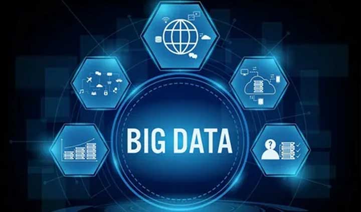 Best Big Data Tools and Technologies To Know About