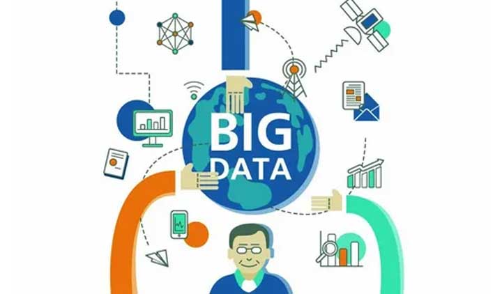 Big Data Ads How to Smoothly Turn Ad Systems Into Big Data