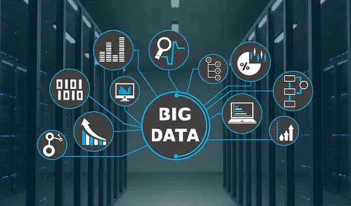 The Right Analysis of Big Data Is Changing The Fate of Companies