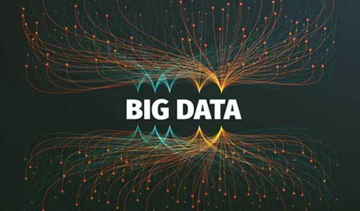 What Is Big Data Characteristics, Types And Technologies