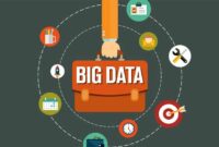 Benefits of Big Data in of the World of Technology & Companies