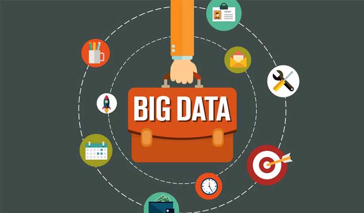 Benefits of Big Data in of the World of Technology & Companies