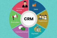 More Efficient Customer Survey with Survey CRM Feature