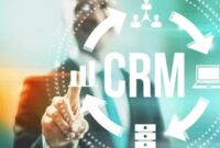 The Right Choice of CRM Project Management For Your Business